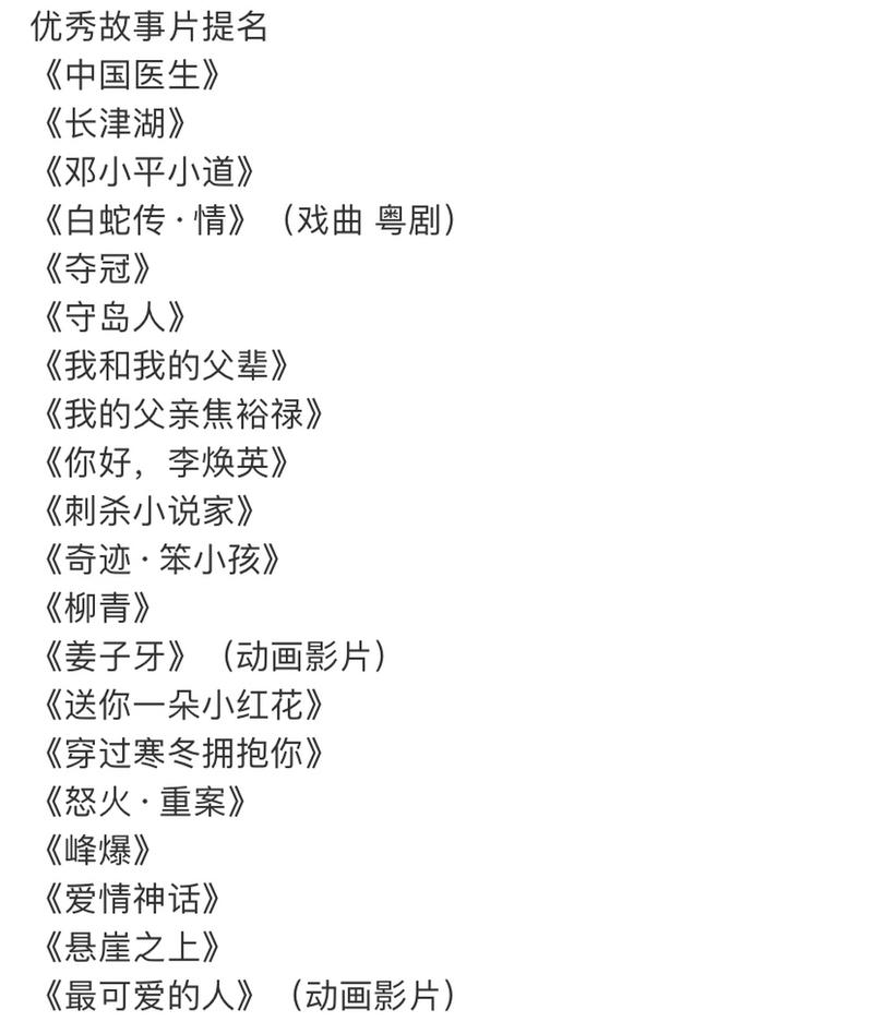 新闻中心 第22页