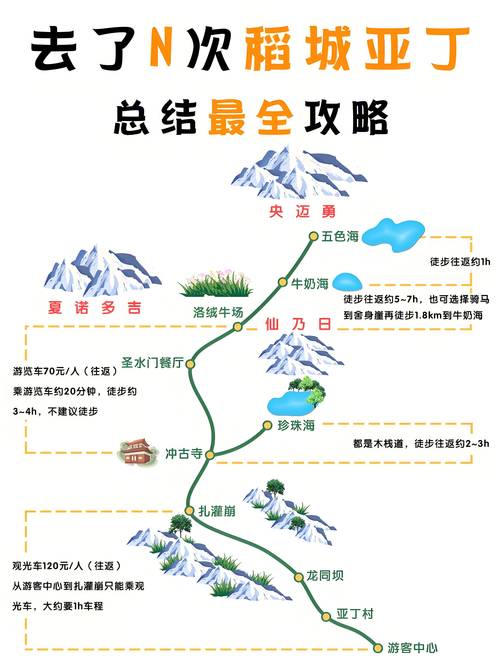 下载中心 第9页