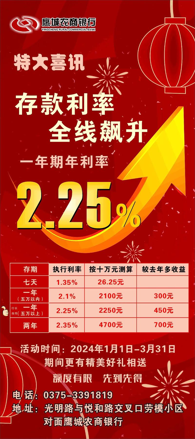 存款利率0字头时代,银行存款利率0